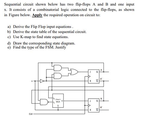 Solved Sequential Circuit Shown Below Has Two Flip Flops A Chegg