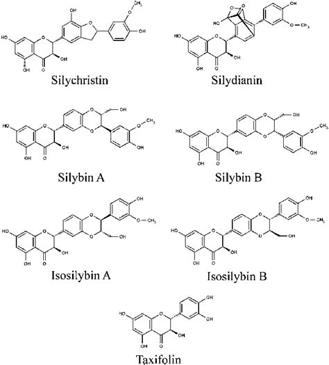 Chemical Structures Of Silybin A Silybin B Isosilybin A Isosilybin