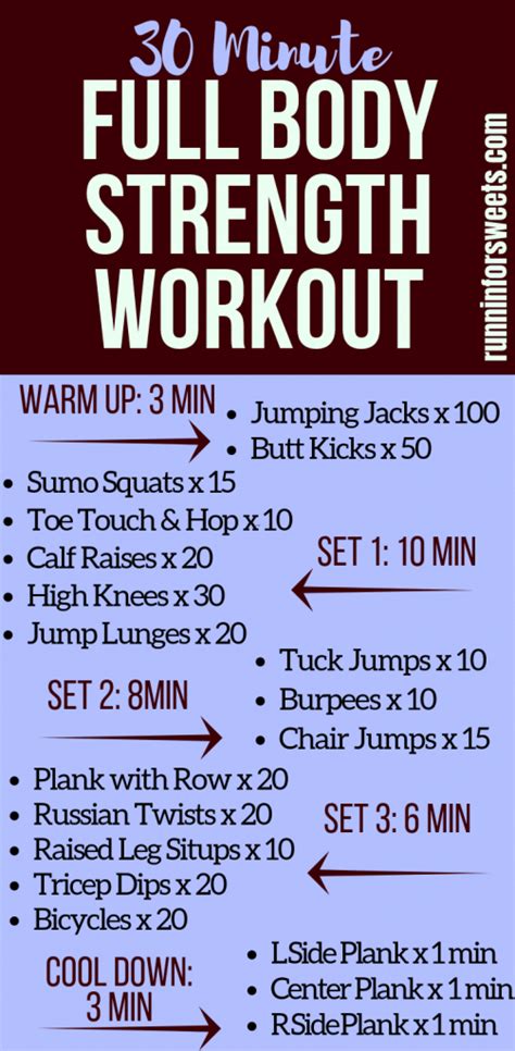 The 12 Best Cross Training Workouts for Runners – Runnin’ for Sweets