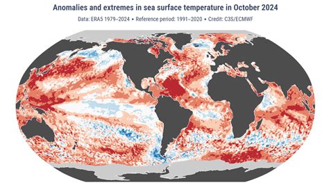 Il 2024 sarà l anno più caldo di sempre per la prima volta superata la