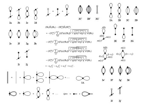 SciDAC Predictive Computing For Condensed Matter