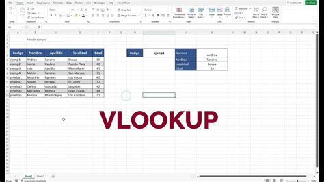 Como Utilizar La Funci N Vlookup Buscarv En Excel Office Youtube