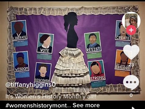 History Bulletin Boards Ra Boards Classroom Door Women In History