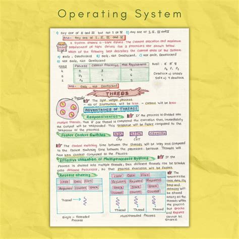 Operating System Notes Os Handwritten Notes Pdf Download