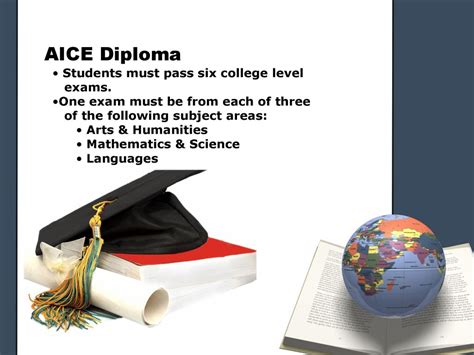 Advanced International Certificate Of Education Ppt Download