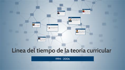 Linea Del Tiempo De La Teoría Curricular By Itzel Cancela On Prezi