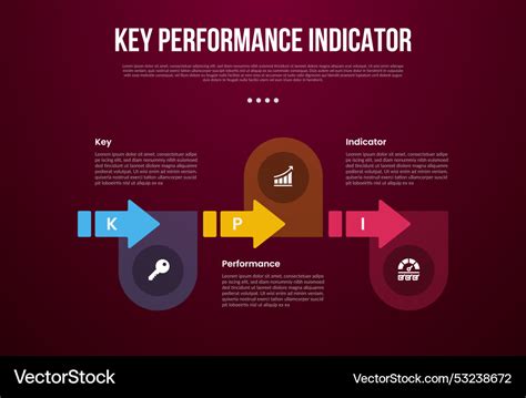 Kpi Or Key Performance Indicator Infographic Vector Image