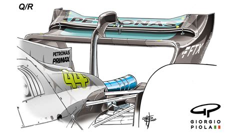 Tech Tuesday What Monza Wing Levels Tell Us About The Performance Of