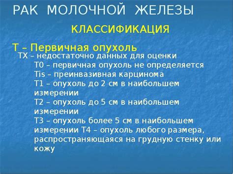 РАК МОЛОЧНОЙ ЖЕЛЕЗЫ