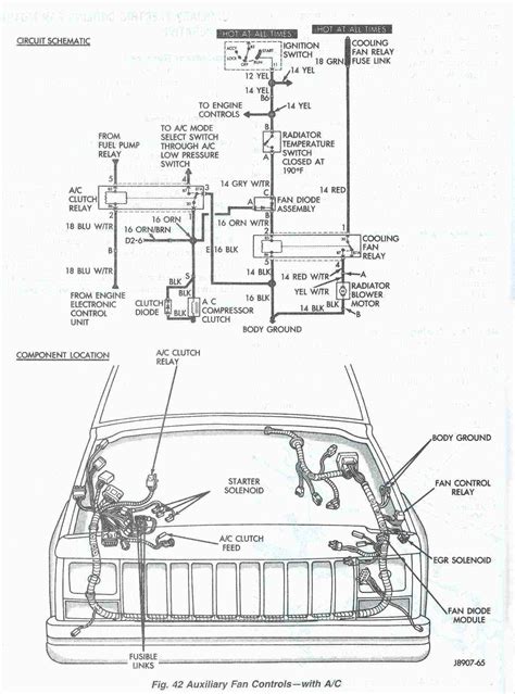 Jeep Xj Ignition Diagram 1988 Jeep Xj Wiring Diagrams