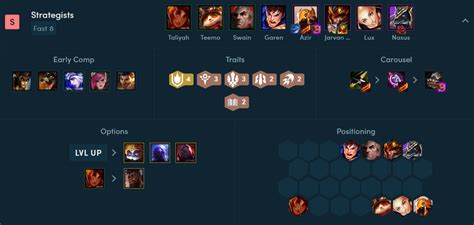 Mejores Composiciones Set 9 De Tft Parche 13 13b Movistar Esports