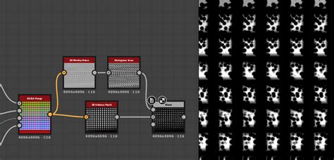 The Basics Of Creating Pseudo Volume Textures In Substance Designer