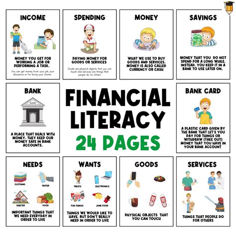 Financial Literacy For Kids Money Infographic Learn About Money Money