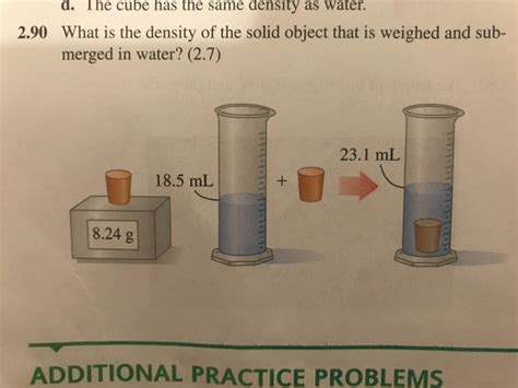 Solved D The Cube Has The Same Density As Water What Is