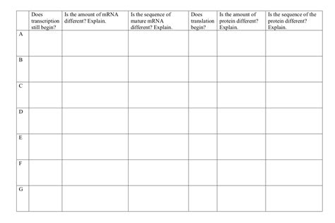 2. Examine the following figure below, which shows a | Chegg.com 