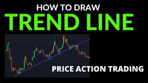 HOW TO DRAW TREND LINE TAMIL YouTube