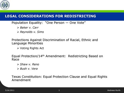 Hisd Redistricting Hearings May 26 June 1 June 7 And June 9 Ppt Download