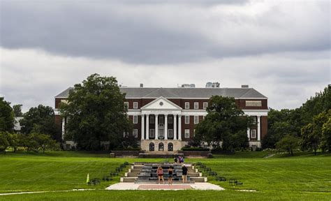 University of Maryland MiM Review: Class Profile, Eligibility