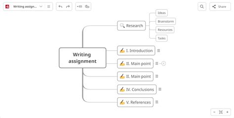 how to write and outline