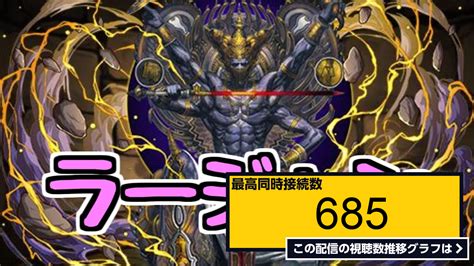 ライブ同時接続数グラフ『【生放送】ガンコラー最終日ジャン【パズドラ】 』 Livechart