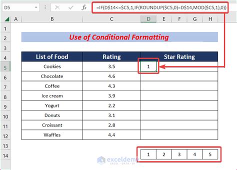 How To Create A Rating Scale In Excel Easy Ways Exceldemy