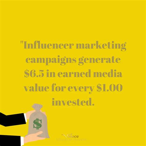 122 Powerful Influencer Marketing Statistics And Facts You Need To Know Veloce