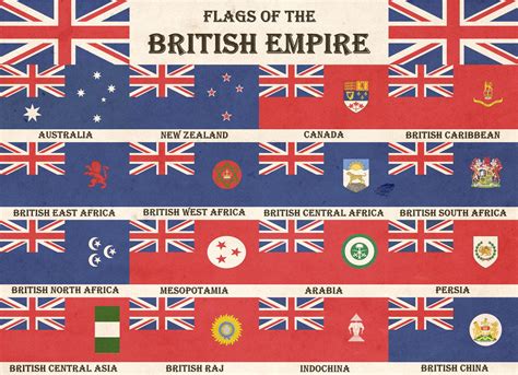 Old Chart Of The Flags Of The British Empire : Vexillology B2B