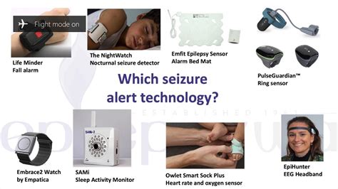 Seizure Alert Technology Youtube