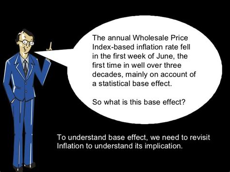 Understanding Base Effect