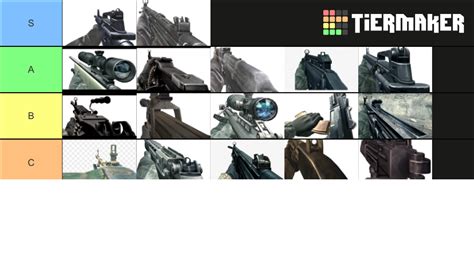 Call Of Duty 4 Modern Warfare Weapons Tier List Community Rankings Tiermaker