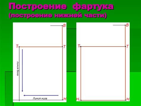 Расчет и построение чертежа фартука. Формирование и развитие навыков ...