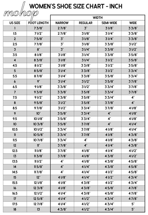 Mohop Shoe Size Charts and Conversions