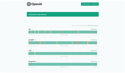 ChatGPT Network Error 6 Ways To Fix The Problem Android Authority