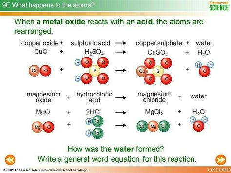 Reaction Between Titanium Oxide And Sulphuric Acid Brainly In