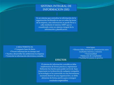 Sistema Integral De La Informacion Contable PPT