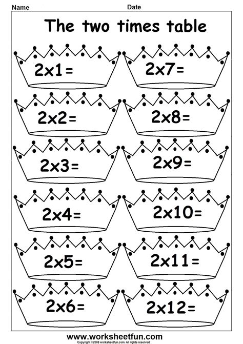 Multiplying By 2 Worksheet Multiplying By 2 Worksheet