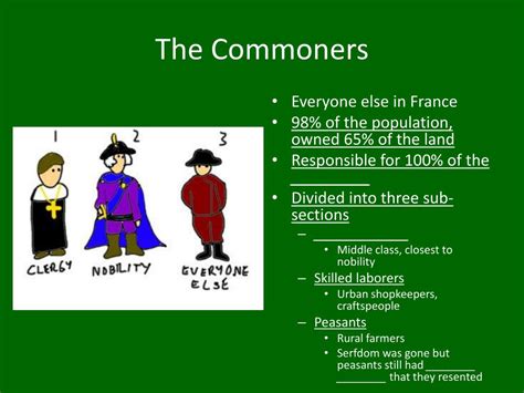 Ppt Beginning The French Revolution Powerpoint Presentation Free