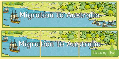 Migration To Australia Display Banner Teacher Made