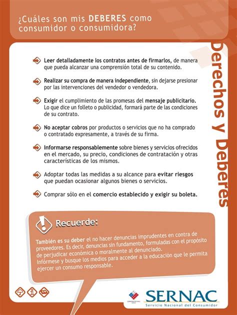 Deberes Y Derechos Del Consumidor Opción B Pdf