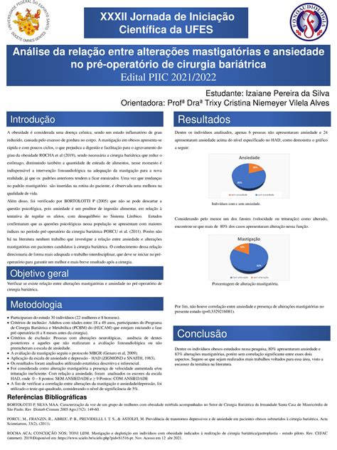 Pdf Ic Banner Projeto De Inicia O Xxxii Jornada De Inicia O