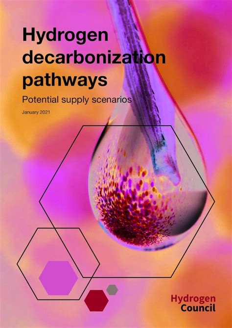 Pdf Potential Supply Scenarios Hydrogen Council A