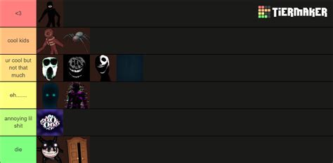 Door Fandom