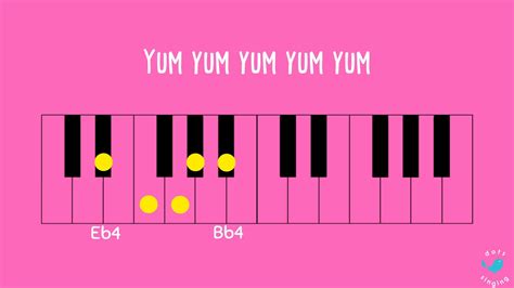 Head Voice Vocal Warm Up For Young Beginners Yum Yum Yum With Piano