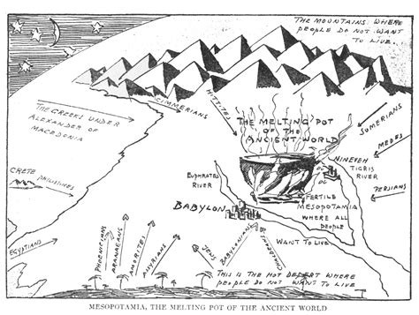 Metaphor Drawing At Getdrawings Free Download