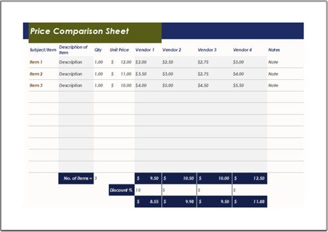 Price Comparison Sheet Template For Excel Excel Templates