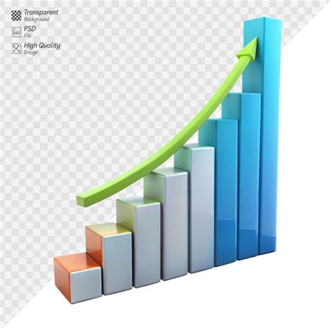 Gráfico de barras mostrando a seta verde ascendente PSD Premium