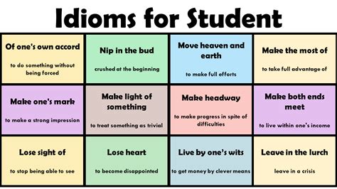 idioms for esl students Archives - EngDic