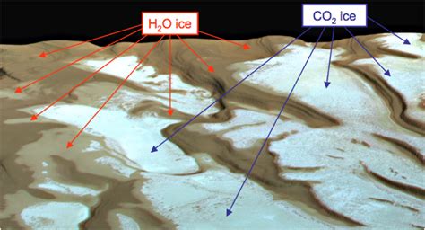 Esa The Origin Of Perennial Water Ice At The South Pole Of Mars