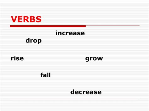 Ppt Describing Trends Or Movements In Graphs Charts Powerpoint