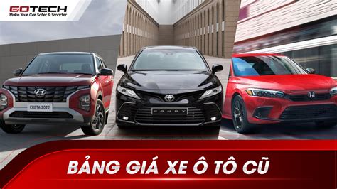 Chi Tiết Hơn 75 Giá Xe Thị Trường Mới Nhất Hiện Nay